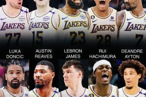 中欧体育-今夜俄克拉荷马雷霆调整名单以备NBA季后赛，绝杀压哨环节打磨，管理层满意，资深球员宣示担当的简单介绍